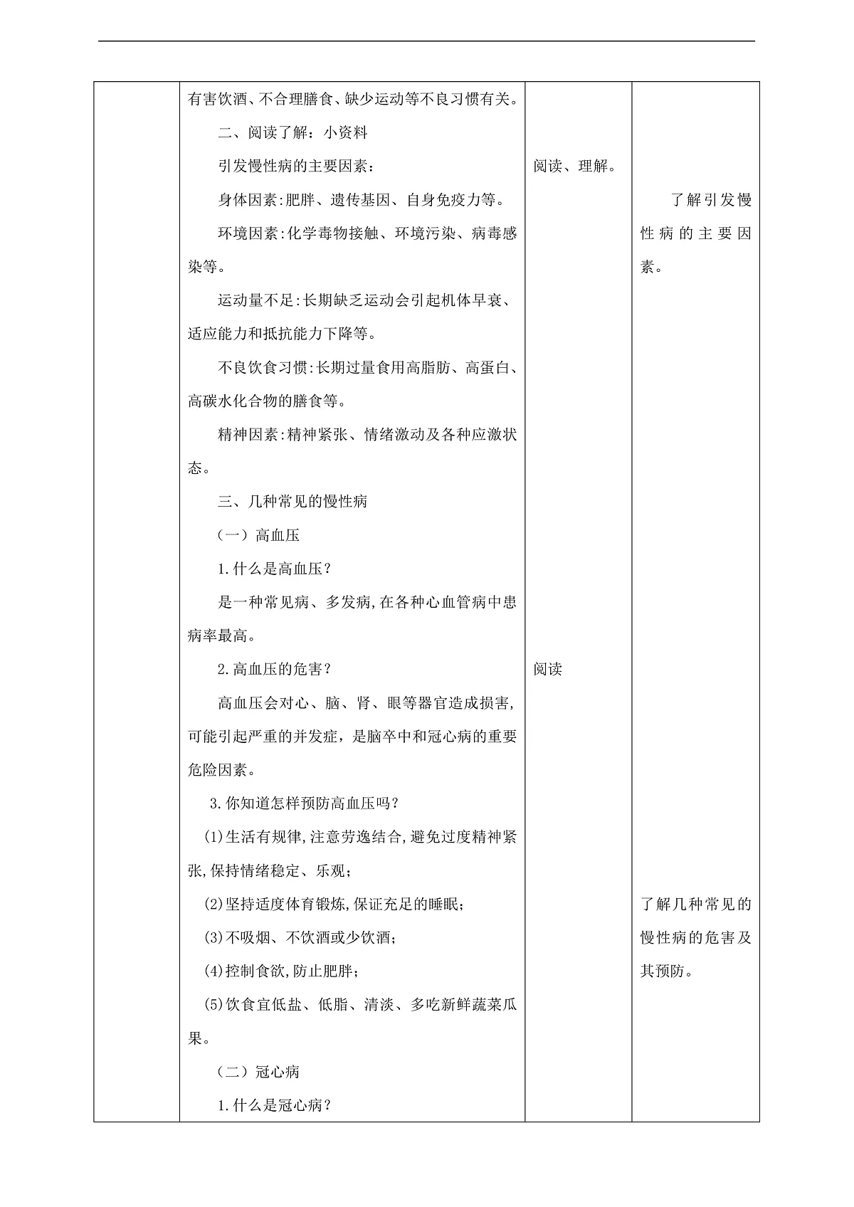 川教版生命生态安全八年级下册5《常见慢性病及预防》教案第2页