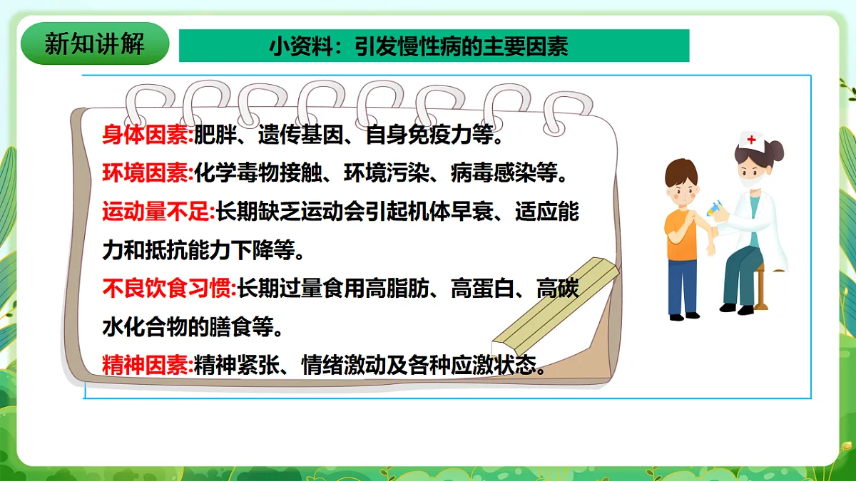 川教版生命生态安全八年级下册5《常见慢性病及预防》课件第6页