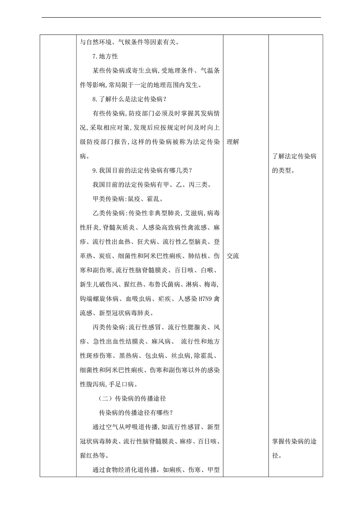 川教版生命生态安全八年级下册6《常见传染病及预防》教案第3页