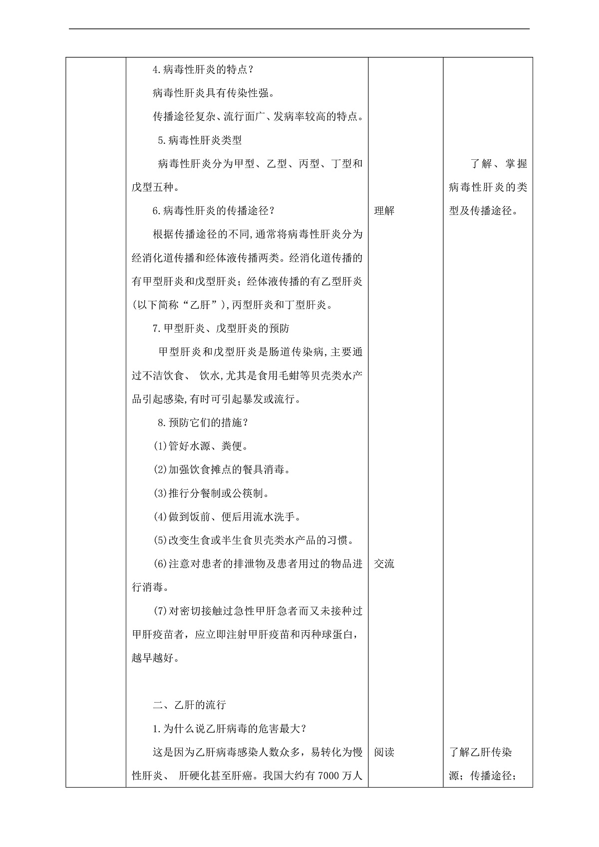 川教版生命生态安全八年级下册7《病毒性肝炎》教案第2页