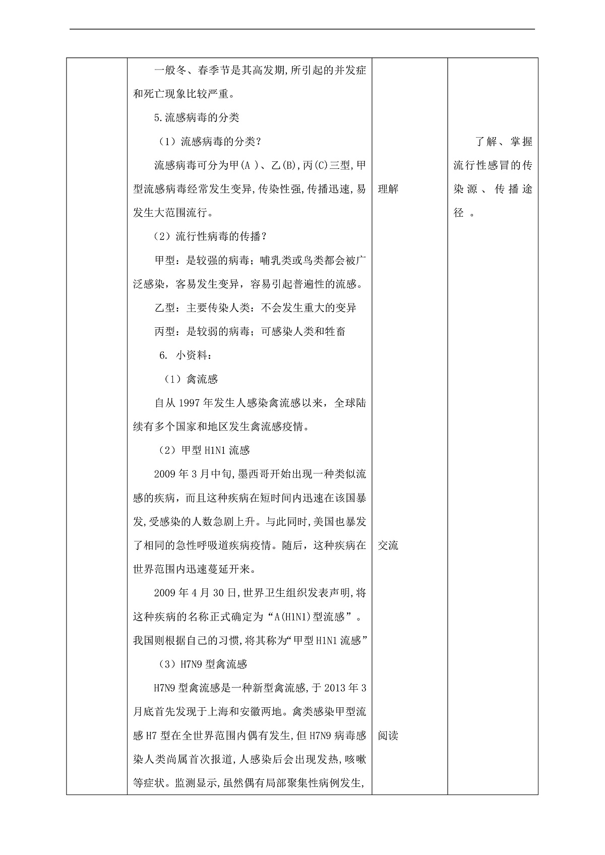 川教版生命生态安全八年级下册9《流行性感冒》教案第2页