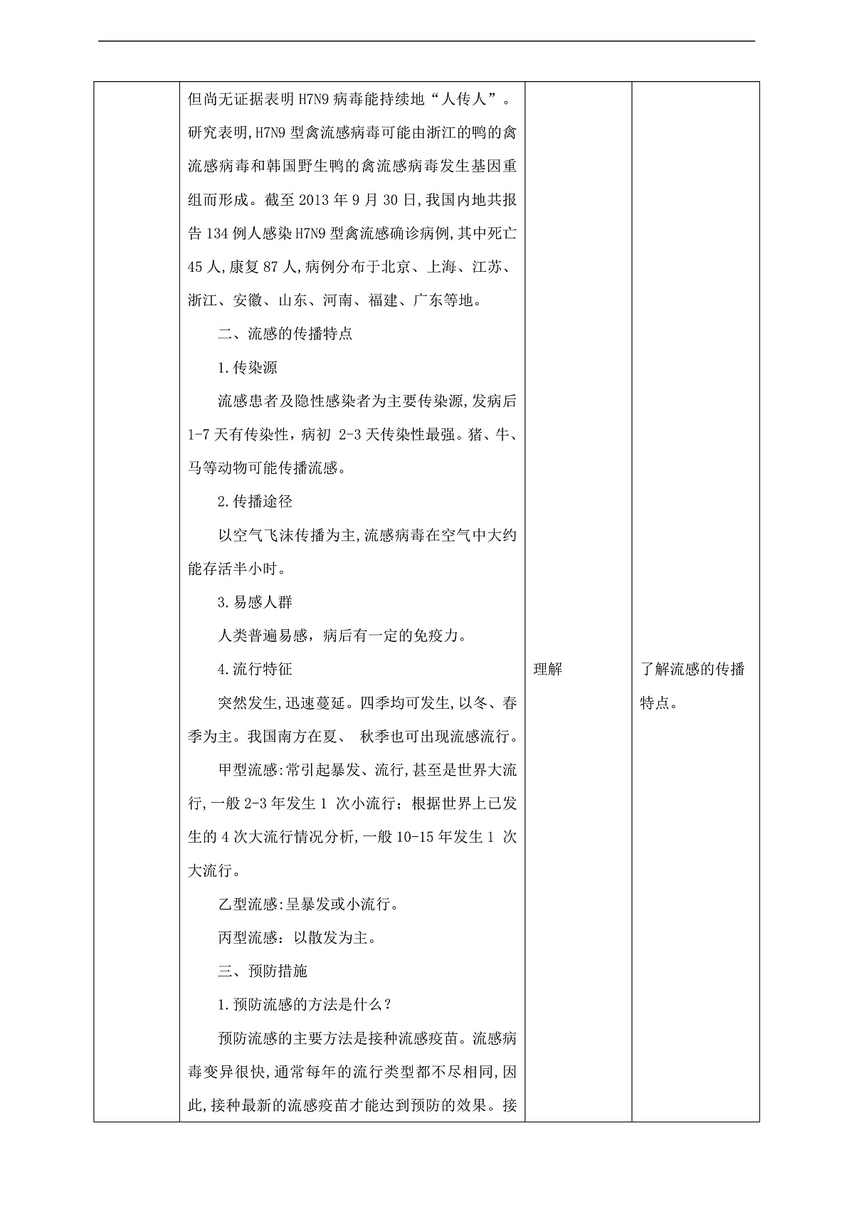 川教版生命生态安全八年级下册9《流行性感冒》教案第3页