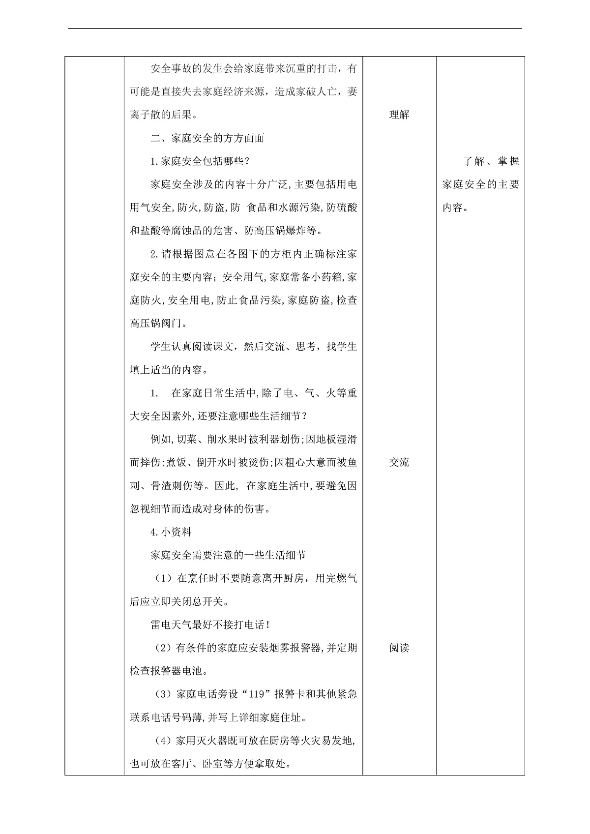 川教版生命生态安全八年级下册10《注重家庭安全》教案第2页