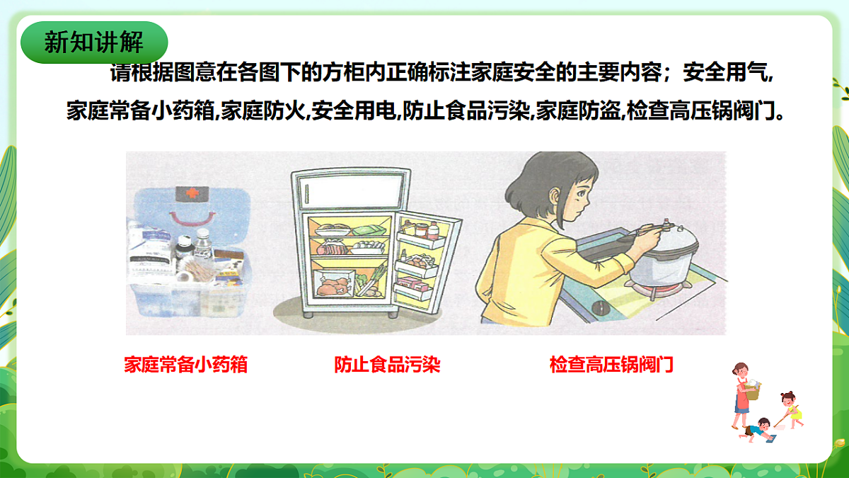 川教版生命生态安全八年级下册10《注重家庭安全》课件第6页