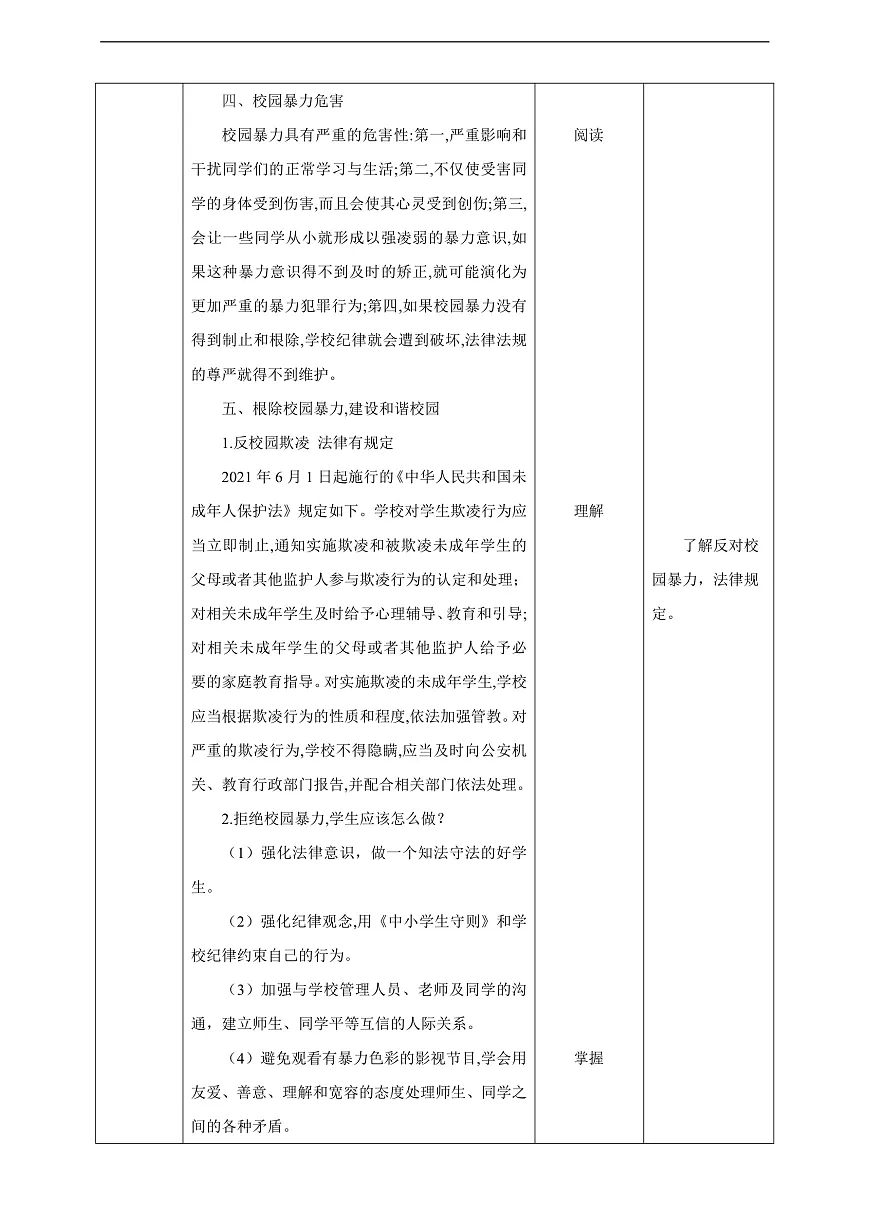川教版生命生态安全八年级下册11《防范校园暴力》教案第3页