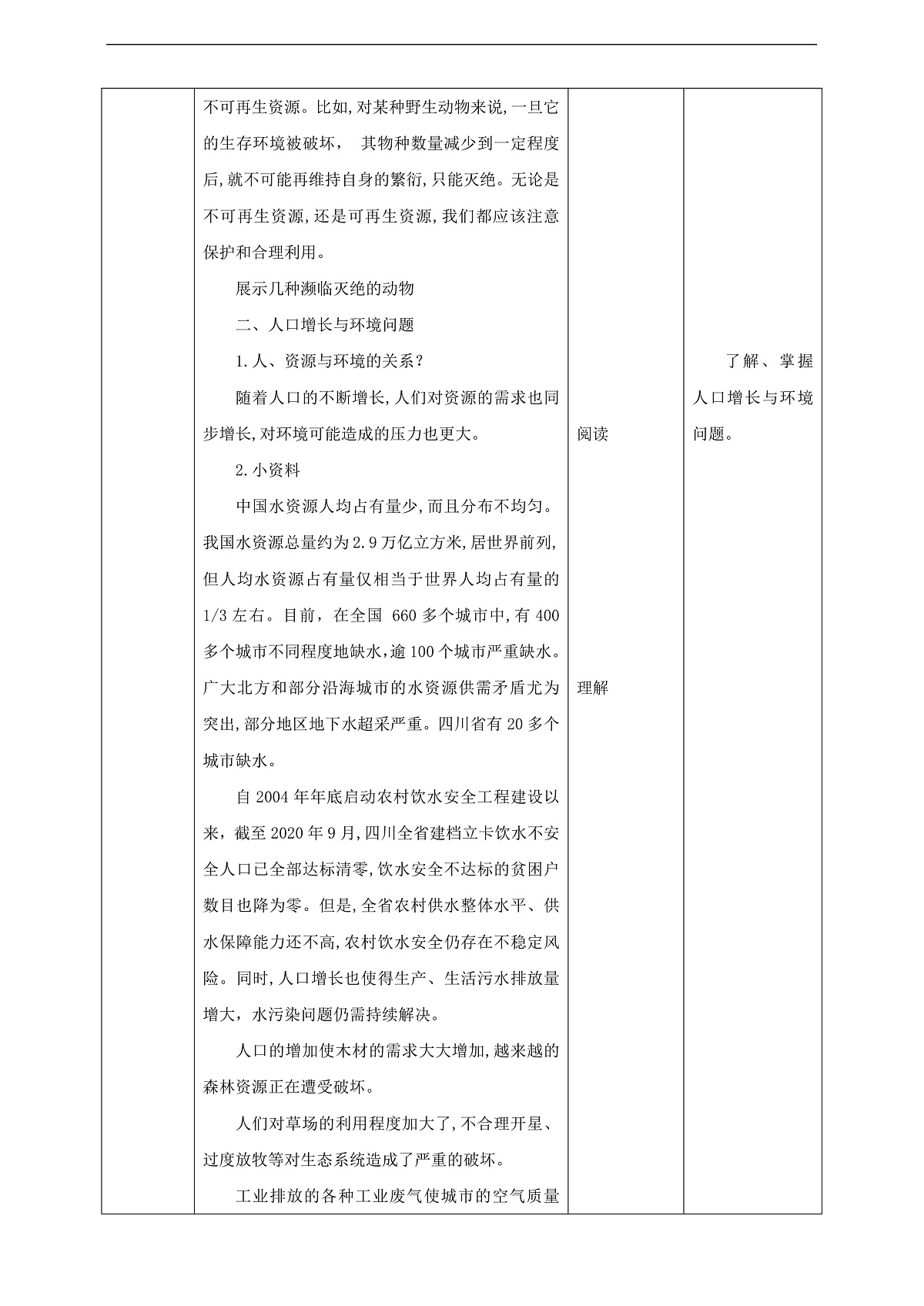 川教版生命生态安全八年级下册13《人类面临的环境问题》 教案第3页