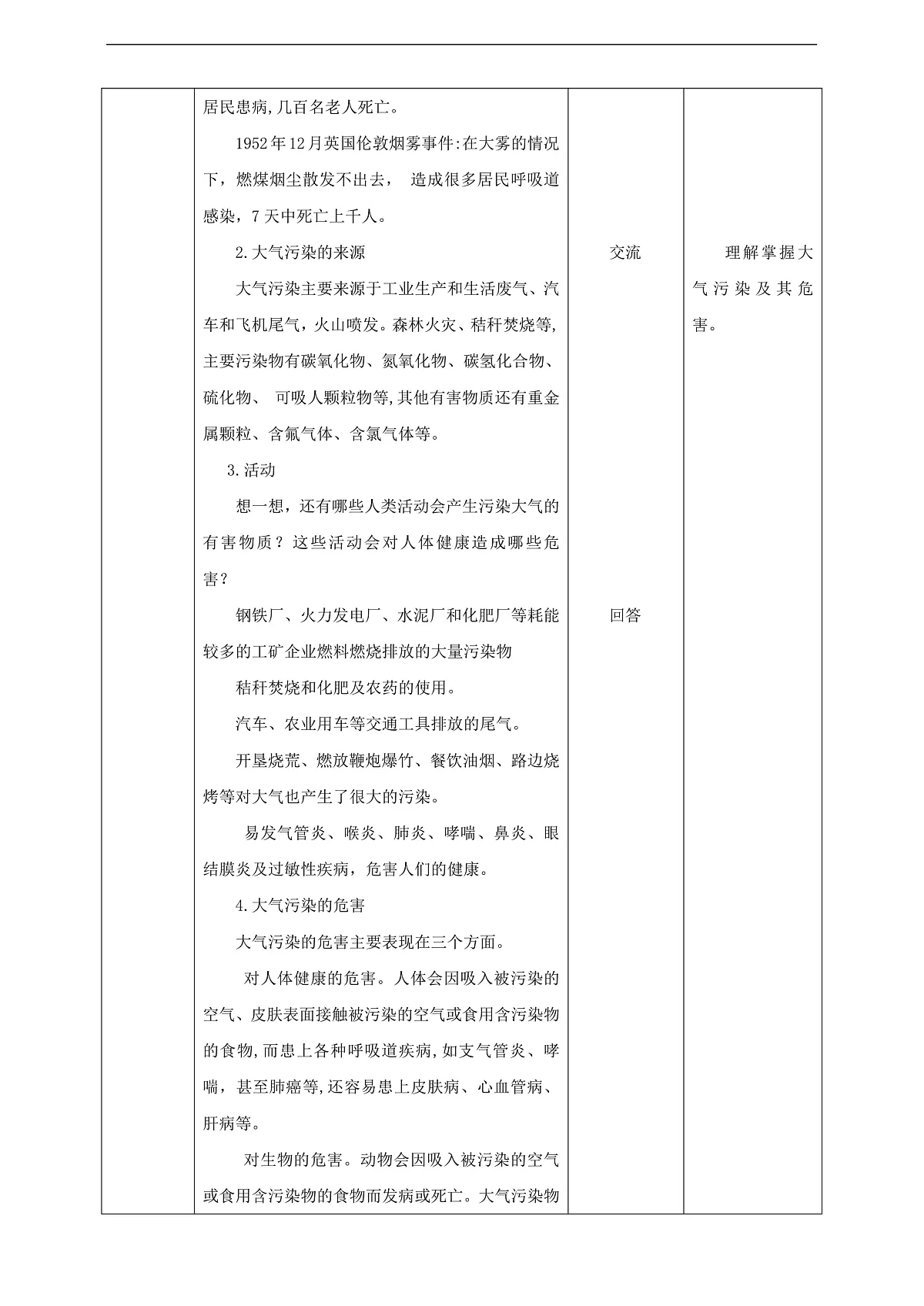 川教版生命生态安全八年级下册14《大气污染》教案第2页