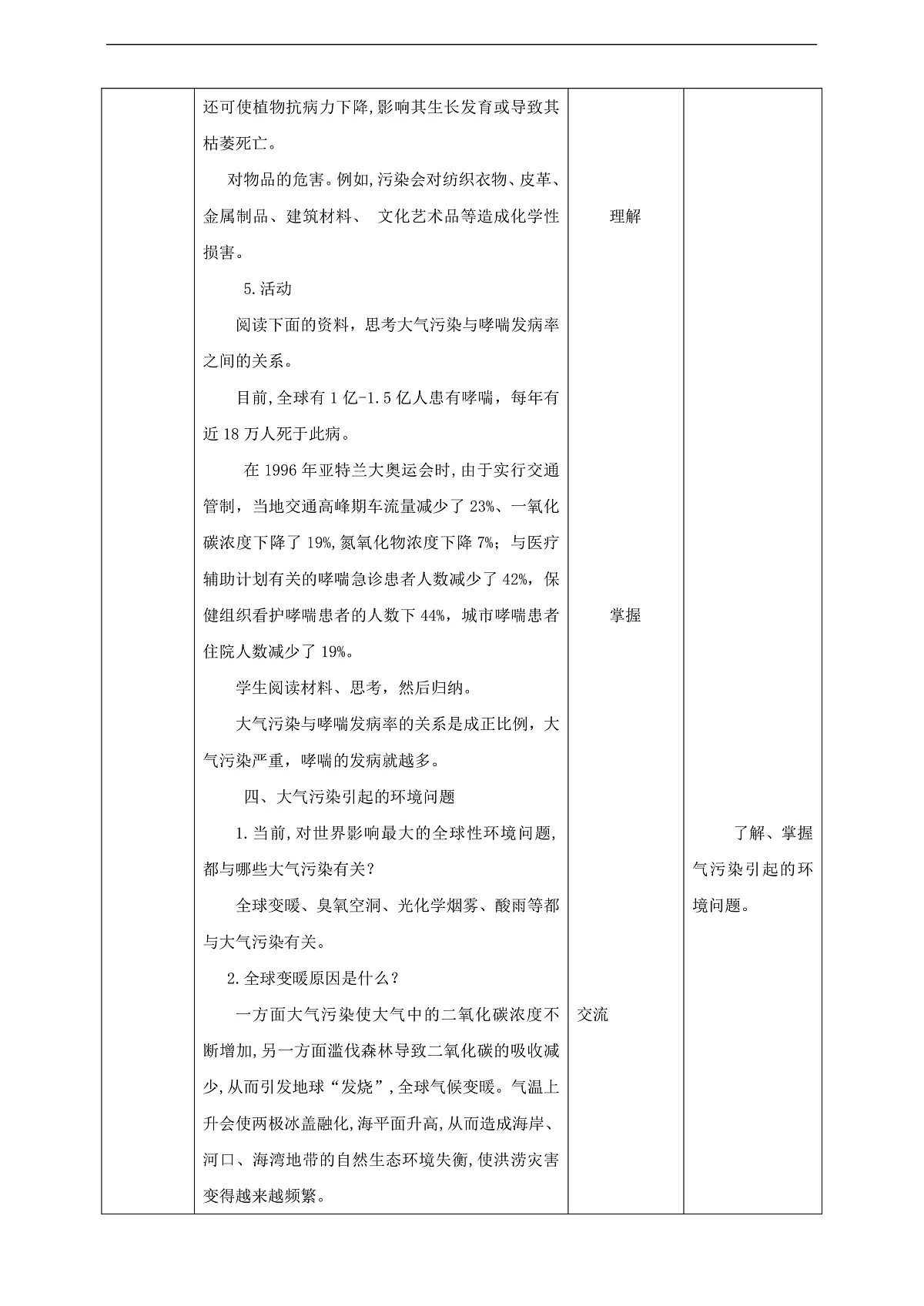川教版生命生态安全八年级下册14《大气污染》教案第3页