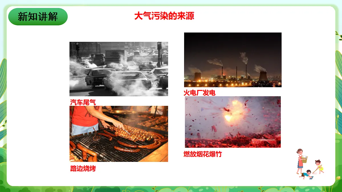 川教版生命生态安全八年级下册14《大气污染》课件第7页