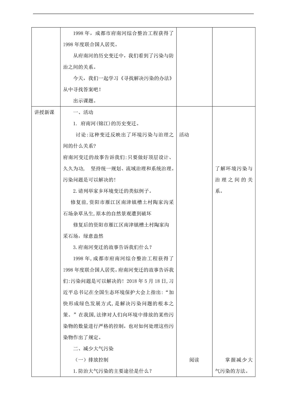 川教版生命生态安全八年级下册17《寻找解决污染的办法》教案第2页