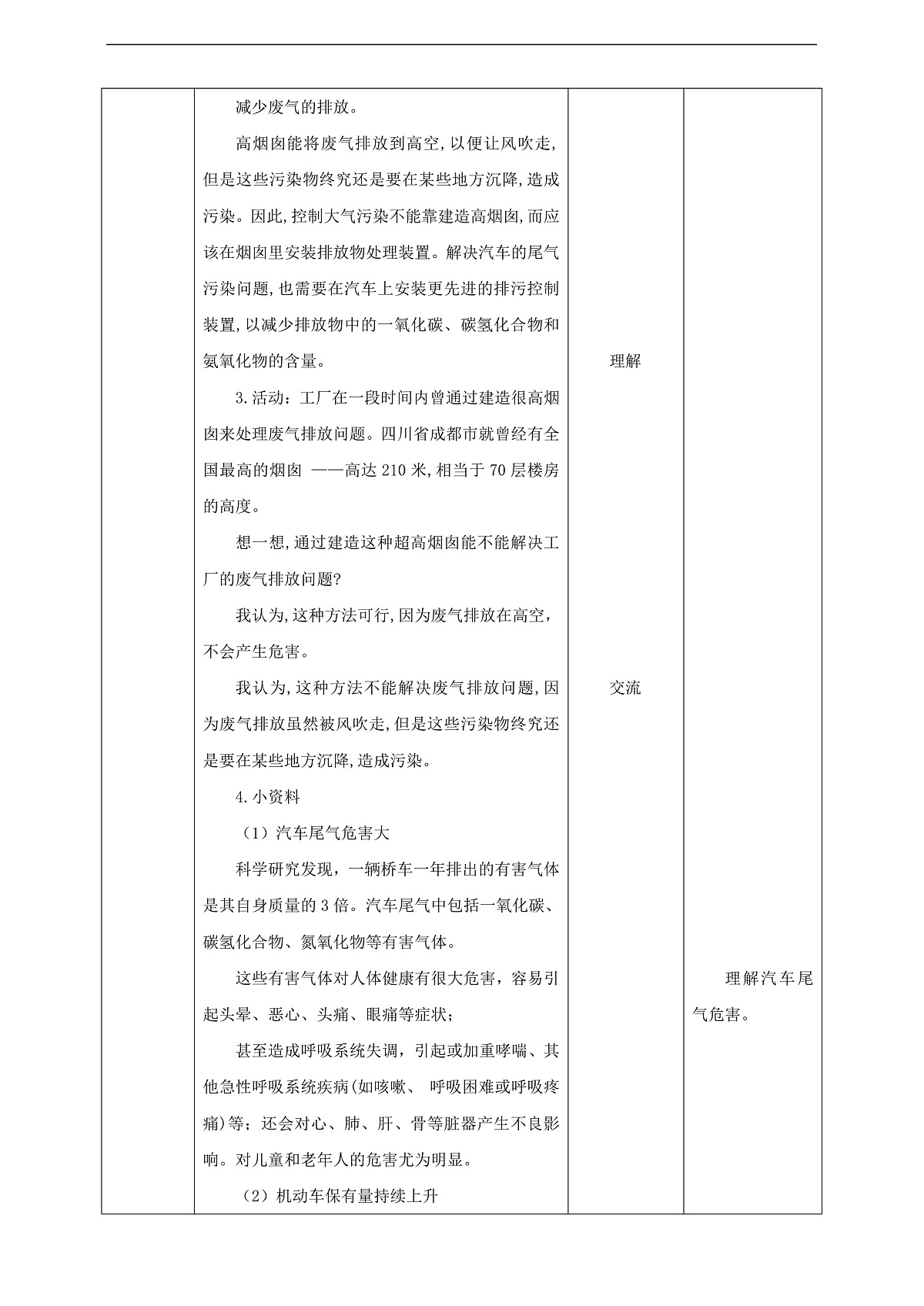 川教版生命生态安全八年级下册17《寻找解决污染的办法》教案第3页