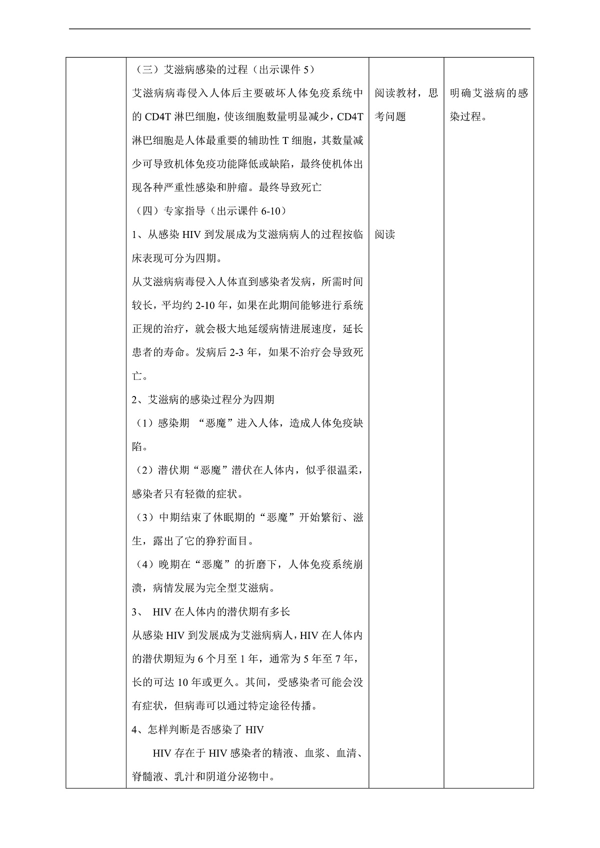 川教版生命生态安全九年级下册4《艾滋病的危害》 教案第2页