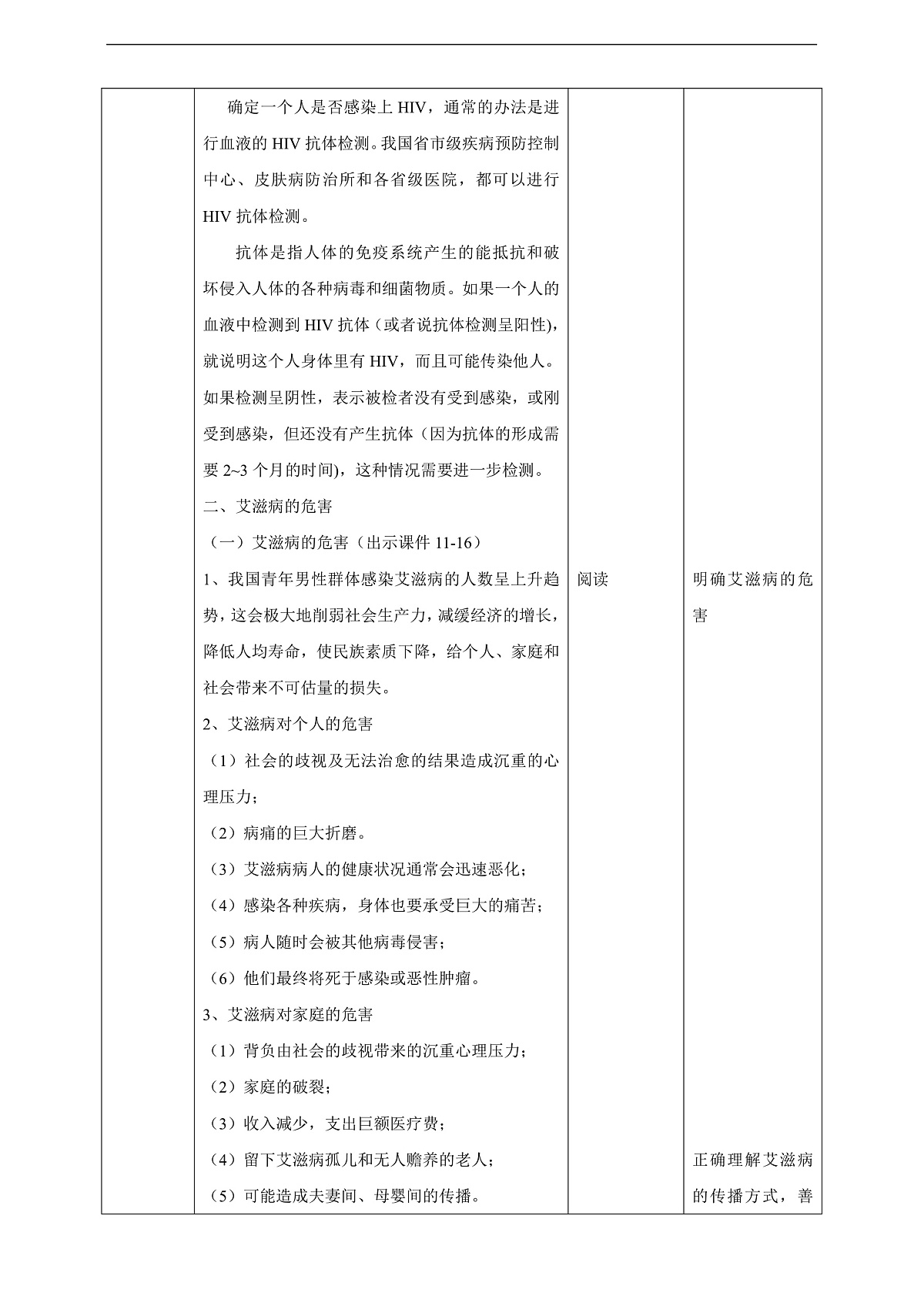 川教版生命生态安全九年级下册4《艾滋病的危害》 教案第3页