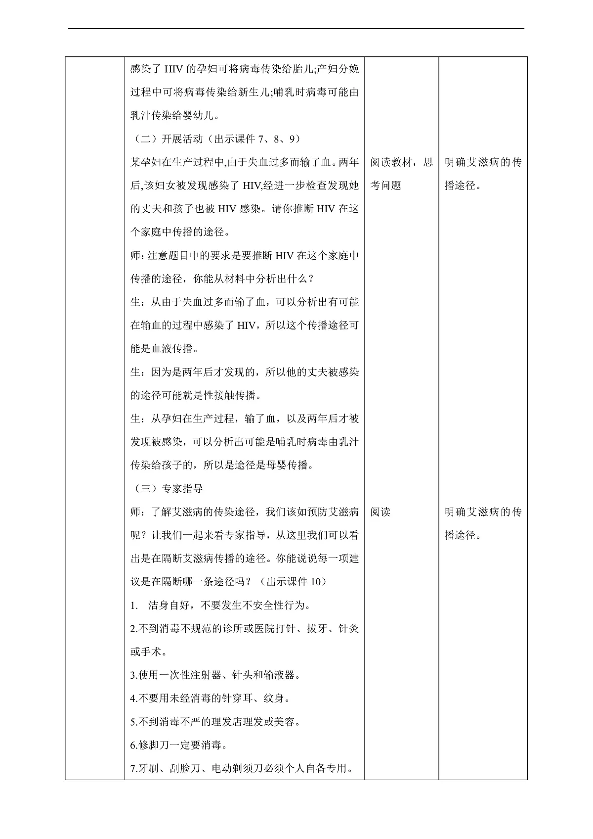 川教版生命生态安全九年级下册5《艾滋病的预防》教案第2页