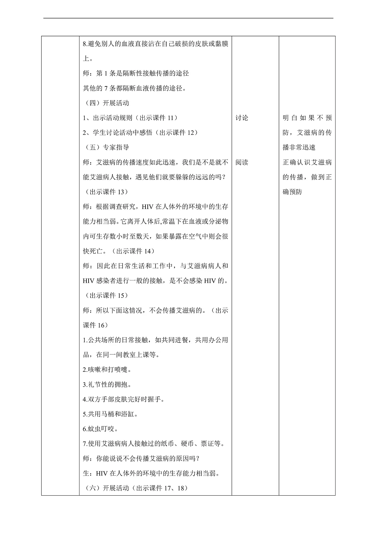 川教版生命生态安全九年级下册5《艾滋病的预防》教案第3页