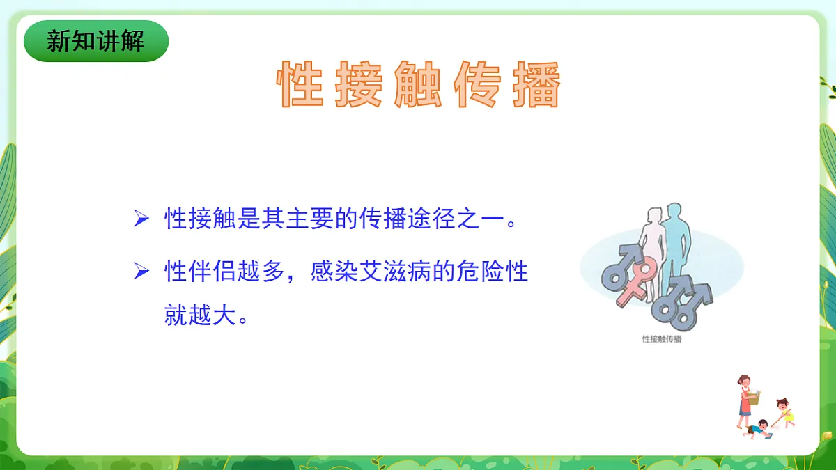 川教版生命生态安全九年级下册5《艾滋病的预防》课件第5页