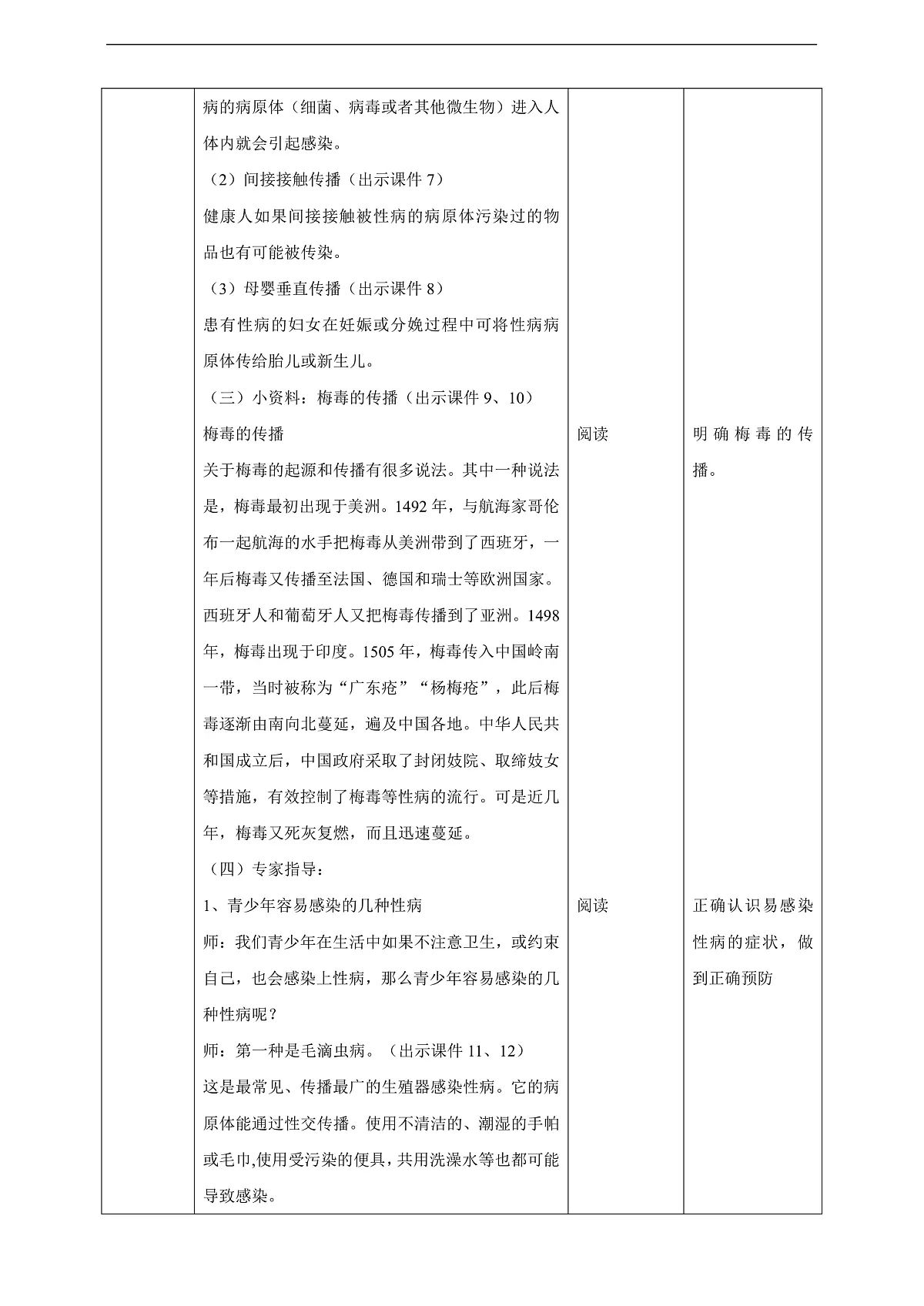 川教版生命生态安全九年级下册6《警惕性病》教案第2页