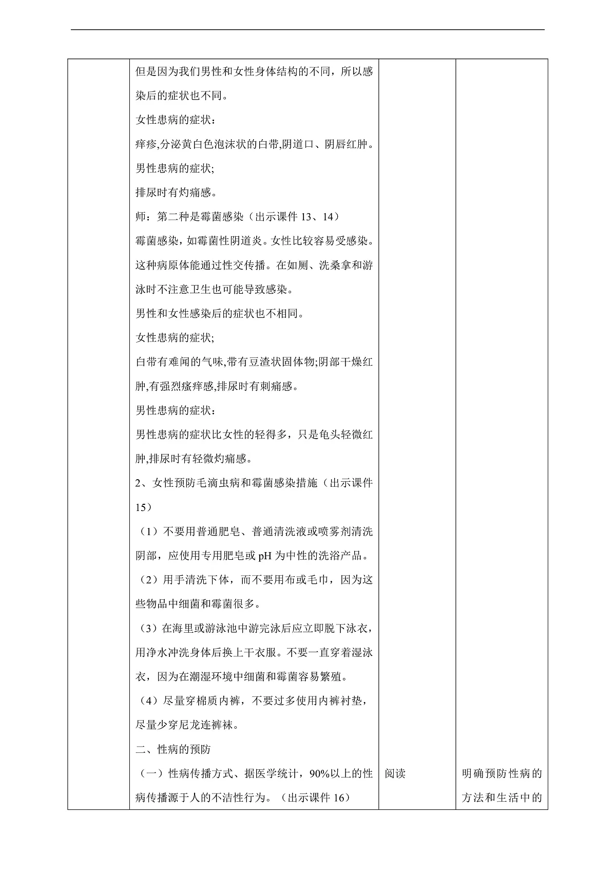 川教版生命生态安全九年级下册6《警惕性病》教案第3页