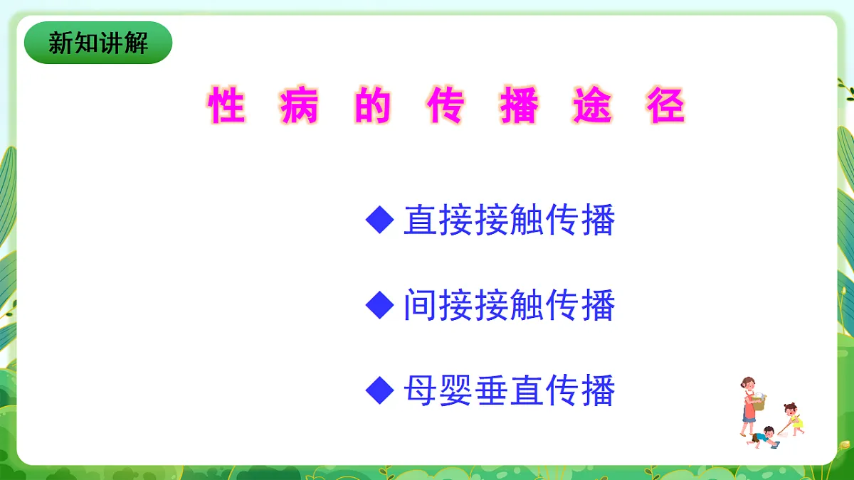 川教版生命生态安全九年级下册6《警惕性病》课件第5页