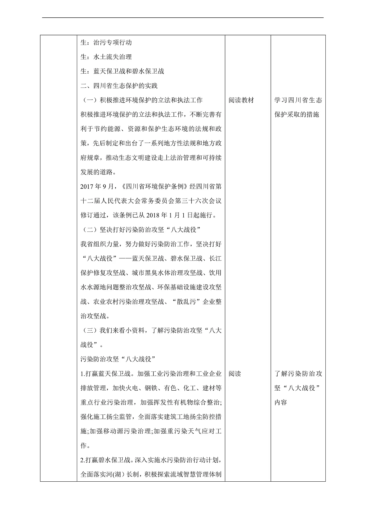 川教版生命生态安全九年级下册12《加强生态保护 建设美丽四川》教案第2页