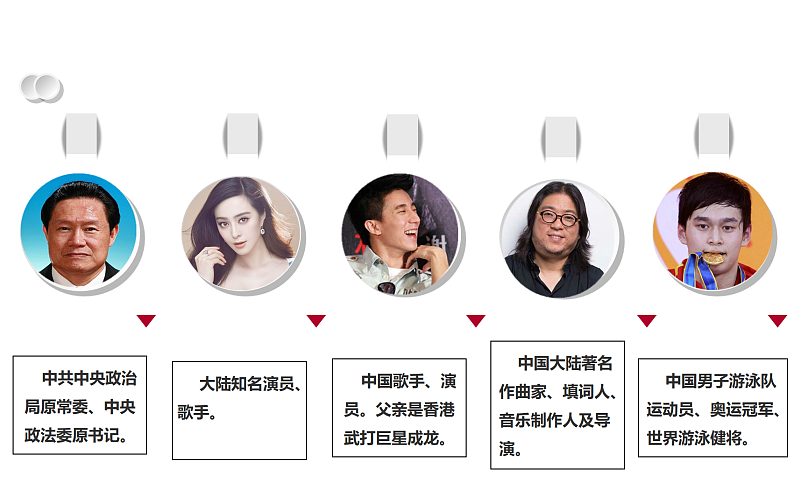 统编道法八上：5.1法不可违-课件第6页