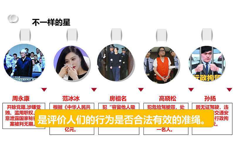 统编道法八上：5.1法不可违-课件第7页