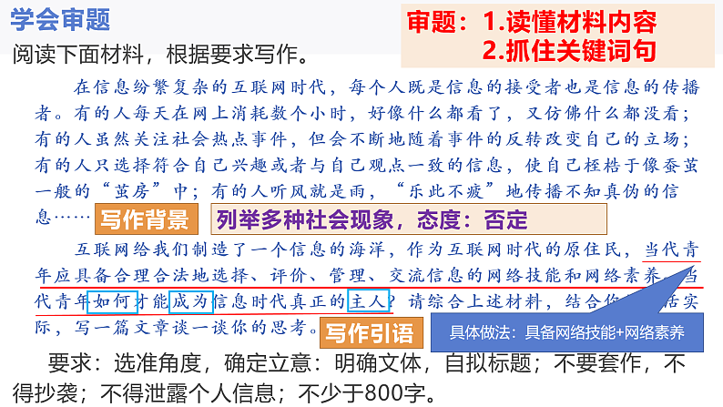 2023届高考备考作文指导-做信息时代的主人 课件第2页