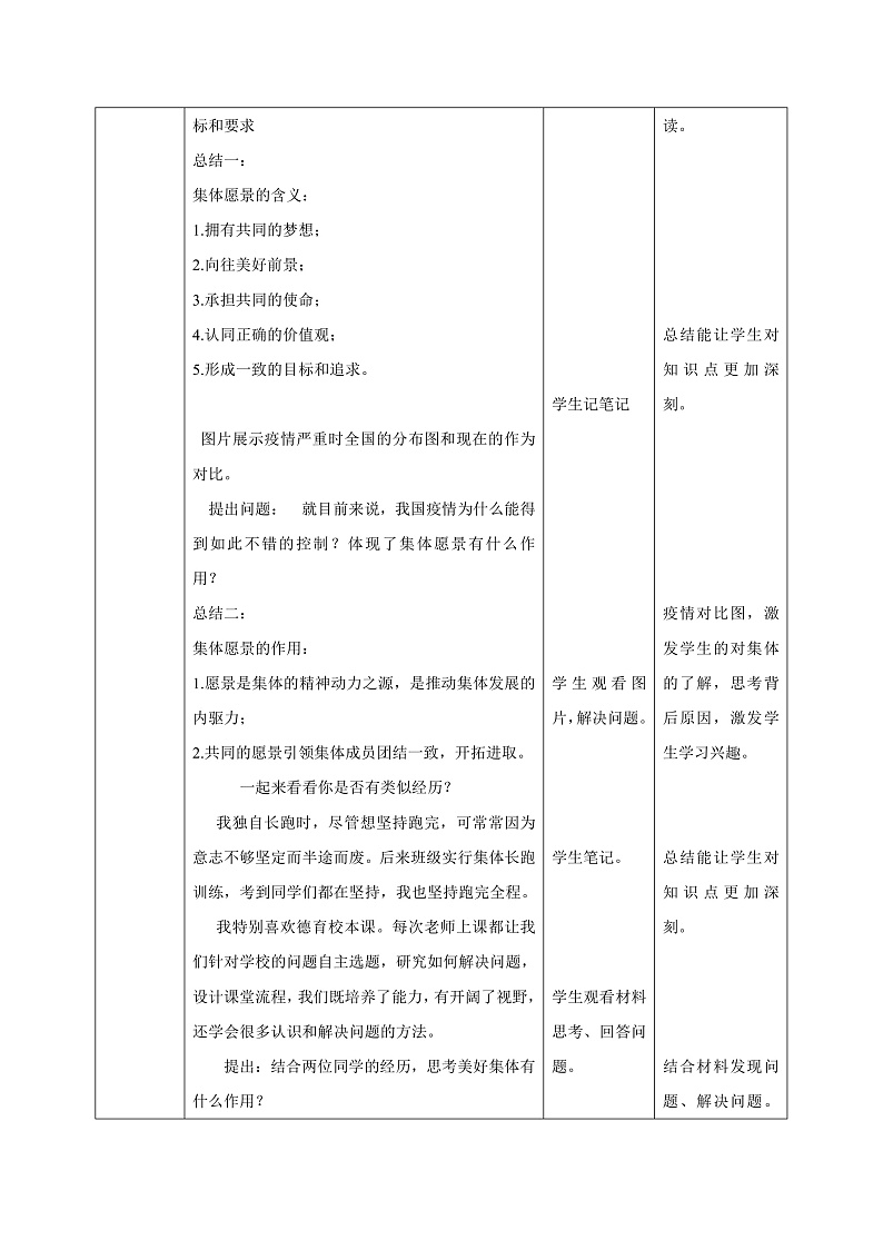 8.1憧憬美好集体  教案第2页