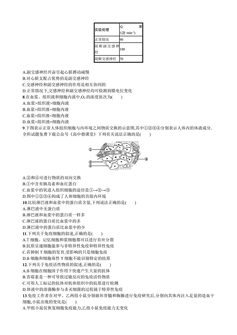 2023嘉峪关等3地高二上学期期末考试生物试卷含答案02