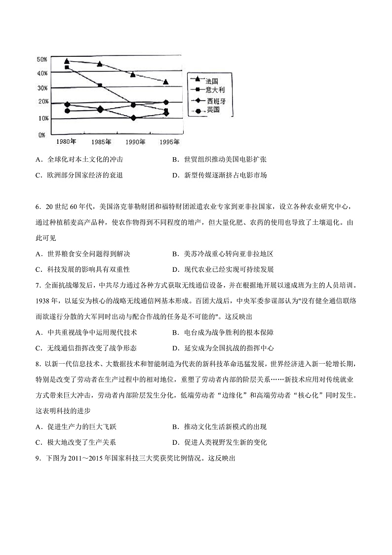 【备考2023】高考历史二轮复习专题练习——第05练 科技进步（原卷版）第2页