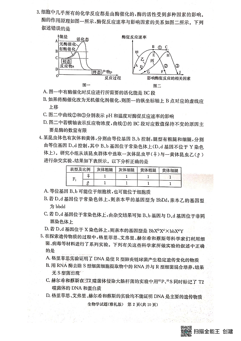2023长沙雅礼中学高三下学期月考卷（六）生物试卷含答案02