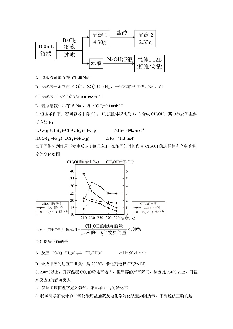 2023长沙雅礼中学高三下学期月考（六）化学试卷含解析02