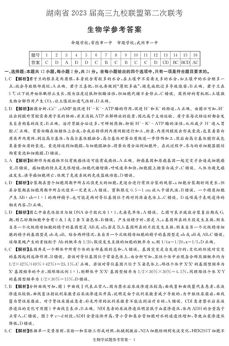 湖南省九校联盟2023届高三下学期第二次联考生物答案第1页