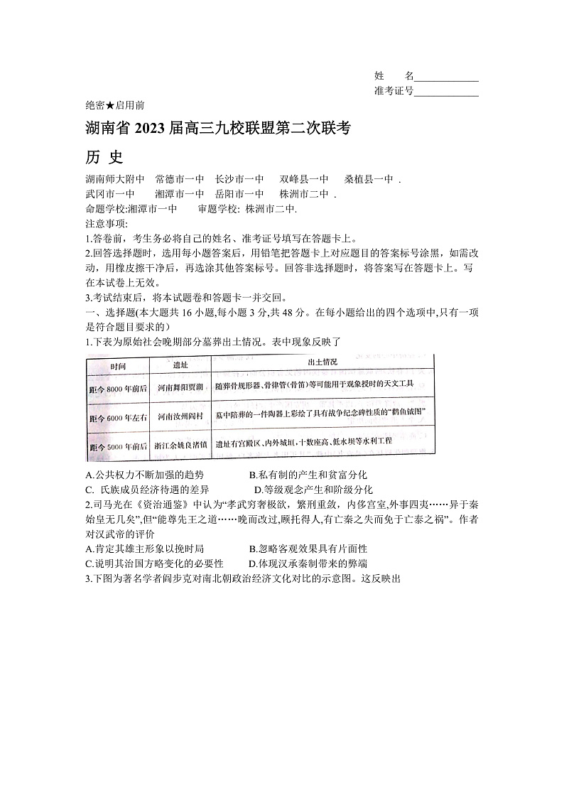 2023湖南省九校联盟高三下学期第二次联考历史试卷含答案01