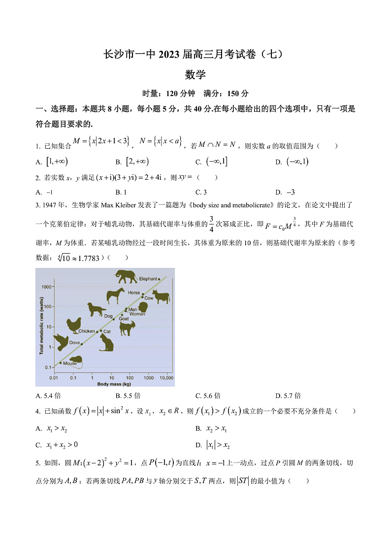 湖南省长沙市第一中学2023届高三月考卷（七）丨数学第1页