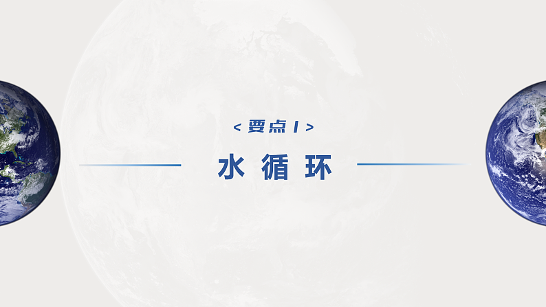 新人教版高考地理一轮复习课件  第1部分 第4章 课时23　水循环第6页