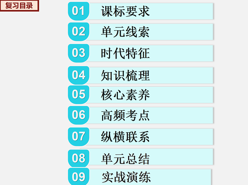 2022-2023年部编版历史七年级下册专项复习精讲精练：考点复习02  辽宋夏金元时期： 民族关系发展和社会变化（ 考点梳理）02