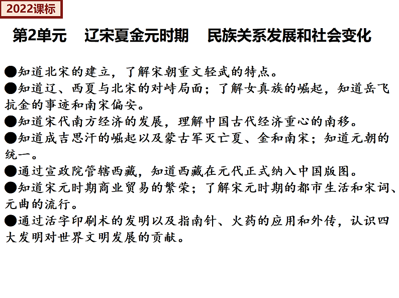 2022-2023年部编版历史七年级下册专项复习精讲精练：考点复习02  辽宋夏金元时期： 民族关系发展和社会变化（ 考点梳理）03