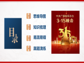 部編版8下道德與法治第2單元理解權(quán)利義務(wù)復(fù)習課件