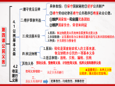 部編版8下道德與法治第2單元理解權(quán)利義務(wù)復(fù)習課件