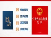 部編版8下道德與法治第4單元崇尚法治精神復(fù)習(xí)課件