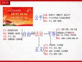 部編版8下道德與法治第4單元崇尚法治精神復(fù)習(xí)課件
