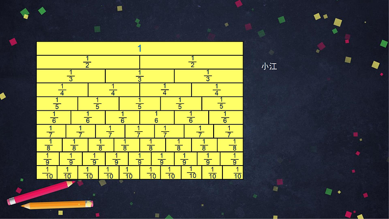 0602五年级数学（人教版）-分数的基本性质（二）-2PPT课件_1-N第5页