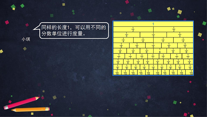 0602五年级数学（人教版）-分数的基本性质（二）-2PPT课件_1-N第7页