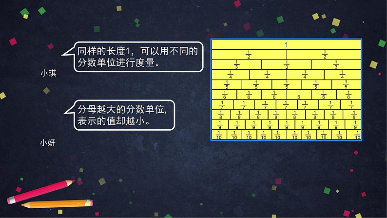 0602五年级数学（人教版）-分数的基本性质（二）-2PPT课件_1-N第8页