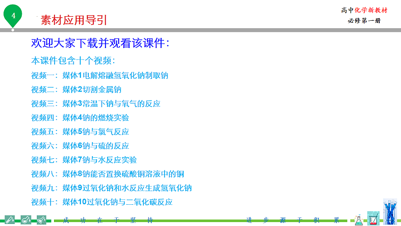 高中化学新教材同步必修第一册课件+讲义 第07讲 钠及其化合物（一）05