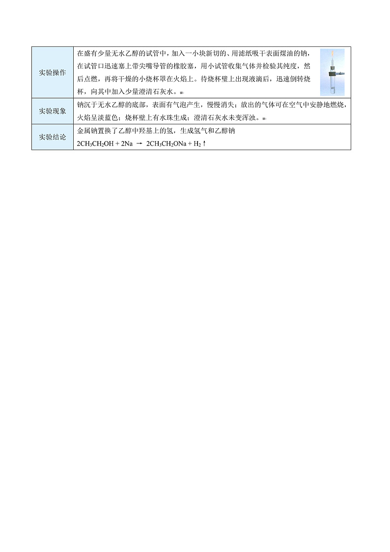 高中化学新教材同步必修第一册 第20讲 乙醇与乙酸（一）乙醇（学生版）第3页