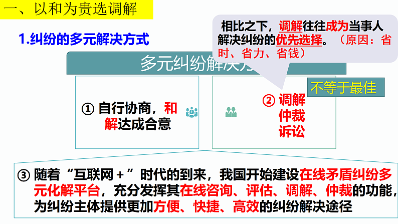 9.1认识调解与仲裁课件PPT05