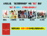 10.1 法律为我们护航  课件-2022-2023学年七年级道德与法治下册