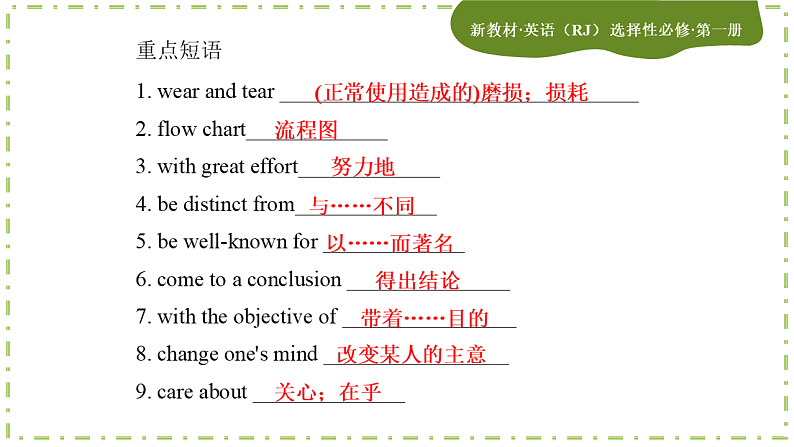 Unit 1 People of Achievement(第二课时)课件PPT05